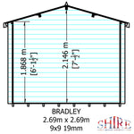 Shire Bradley 19mm Log Cabin 9x9