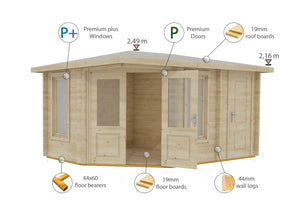 Shire Rita 44mm Corner Cabin 10x14