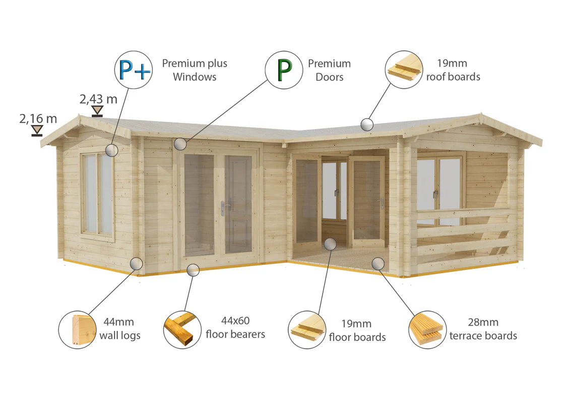 Shire Suzy 18x18 44mm Log Cabin